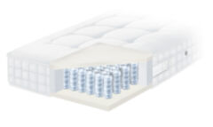 Silverline Premier 082015.jpg