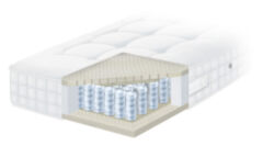 Silverline Luxury 082015.jpg